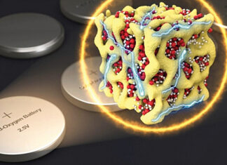 Nanolithia particles of lithium-oxides shown in yellow in red cobalt-oxide lattice