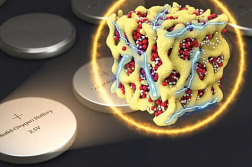 Nanolithia particles of lithium-oxides shown in yellow in red cobalt-oxide lattice 