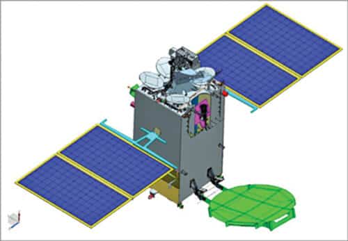 Fig. 5: GSAT-7A, an advanced military communications Indian satellite (Source: https://en.wikipedia.org)