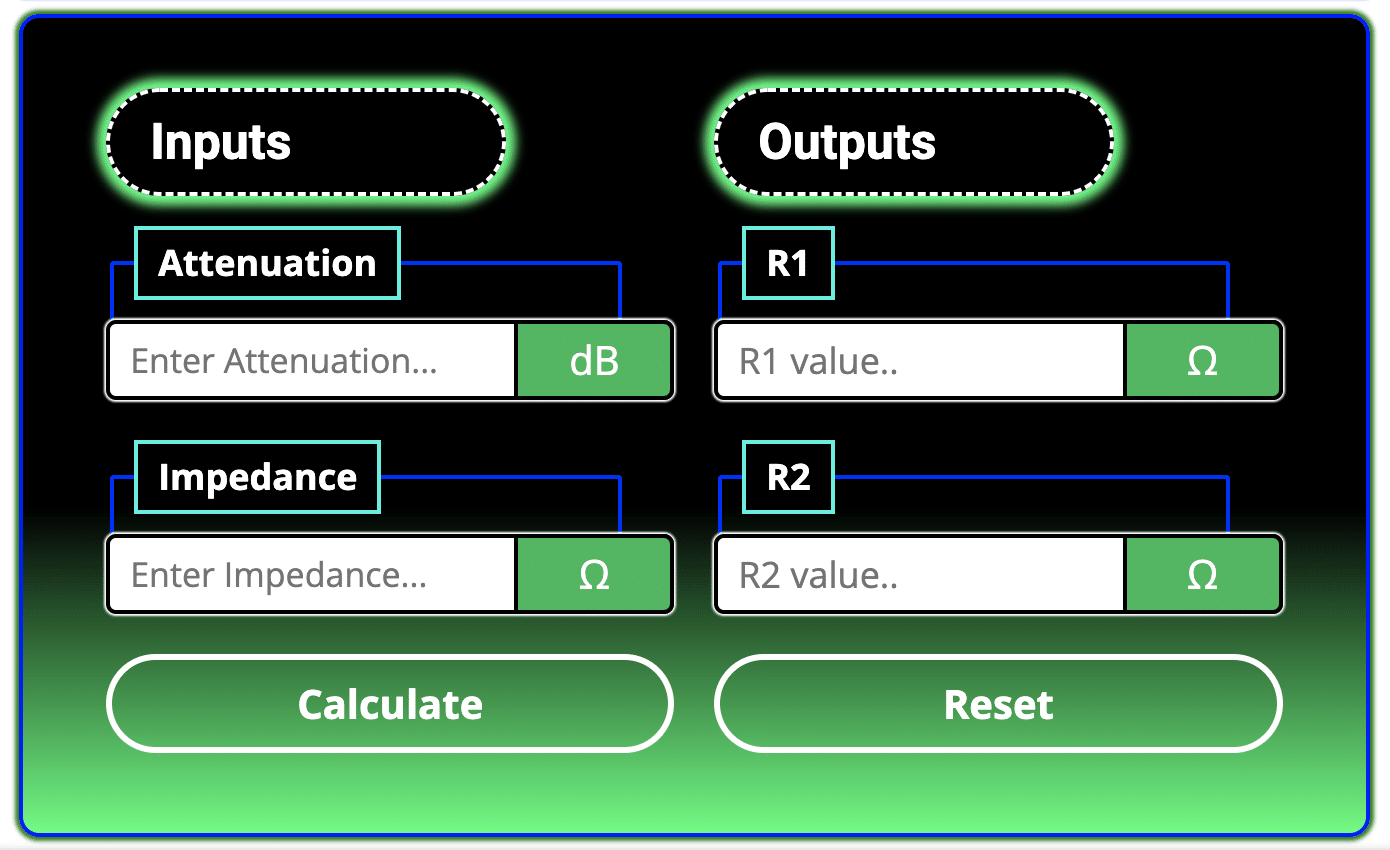 Electronics Calculators Archives Page 5 of 7 Electronics For You