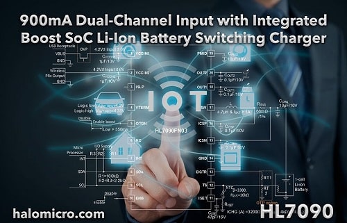 Highly Integrated Li-Ion Charge Management IC