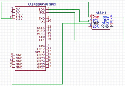 Raspberry Pi Spectrometer Circuit Diagram