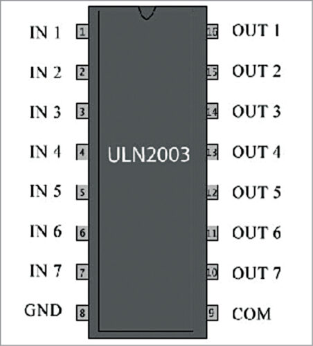  IC ULN2030 pin details
