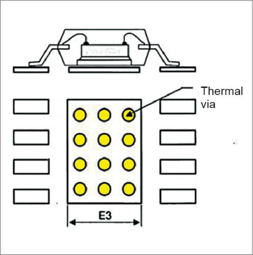 Fig. 4: Thermal vias for a package with back-surface heat dissipatiom