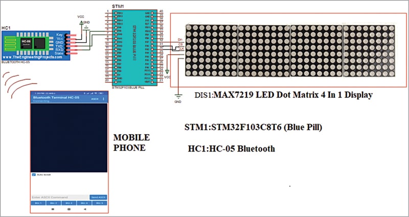 Main circuit diagram for LED Dot-Matrix Scrolling Display Using STM32 Controller