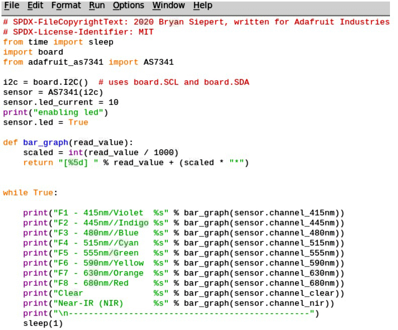 Building Low Cost DIY Spectrometer using Raspberry Pi at Home