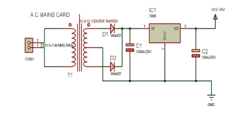 Regulated Power Supply (RPS)