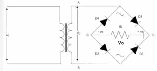 Single Phase Bridge Rectifier Circuit Diagram