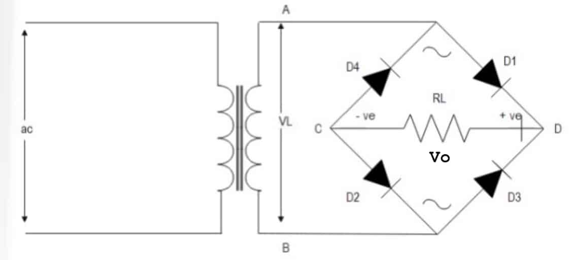 Bridge Rectifier Circuit, Construction, Working, and Types