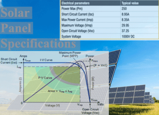 Solar Panel Specifications
