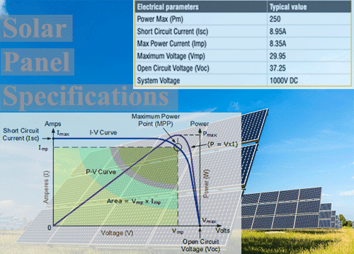 Solar Panel Specifications