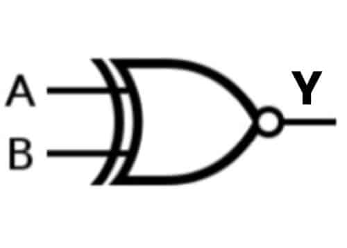 XNOR Gate Symbol