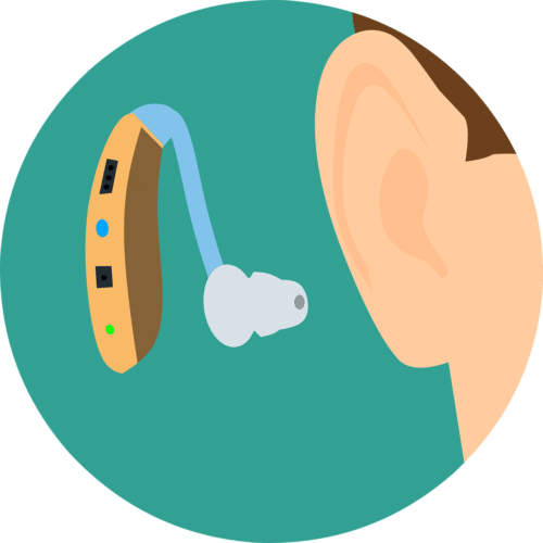 Smart Hearing Aids Capable Of Lip Reading