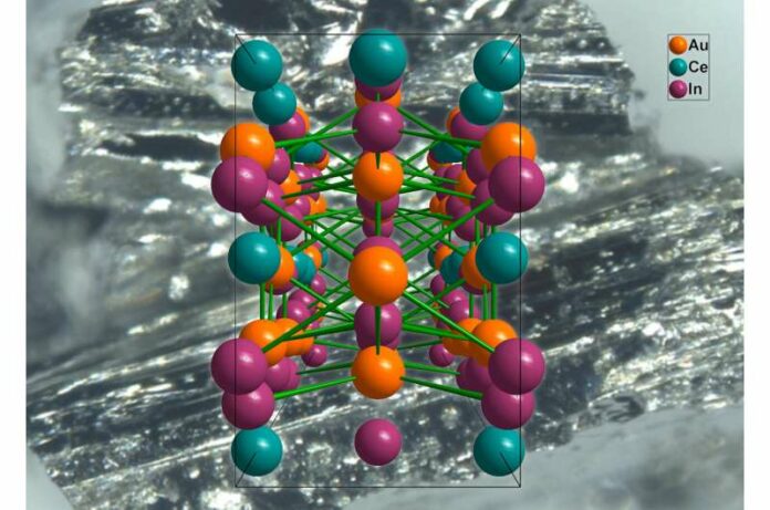 Designing Materials With Highly Interactive Electrons For Quantum ...