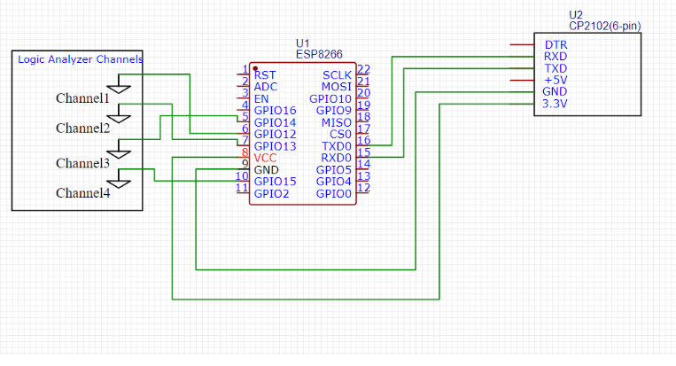 Connection for Logic Analyzer