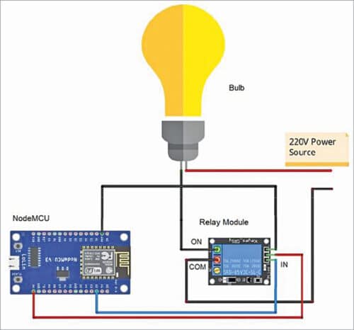 Controlling bulb using ESP8266 and Relay
