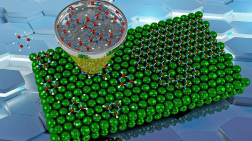 This Study Shows How To Build Advanced Fuel Cells