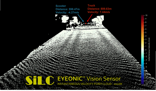 Sensor With Detection Range Of Over 1000 Meters