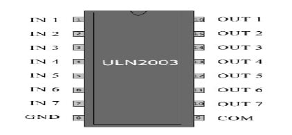 ULN2003ULN2003 IC