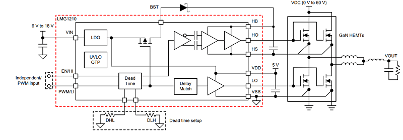 Reference Design Of A GaN Based SMPS
