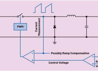 Fig. 1: The basic working principle of a current-mode regulator