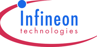 Category Template – Jobs