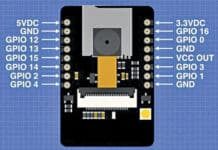 Object Detection Using ESP32 Cam Fig. 3: Pin details of ESP32 cam
