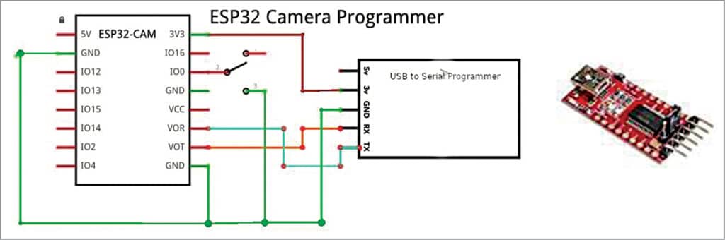 Fig. 5: ESP32 cam programming circuit