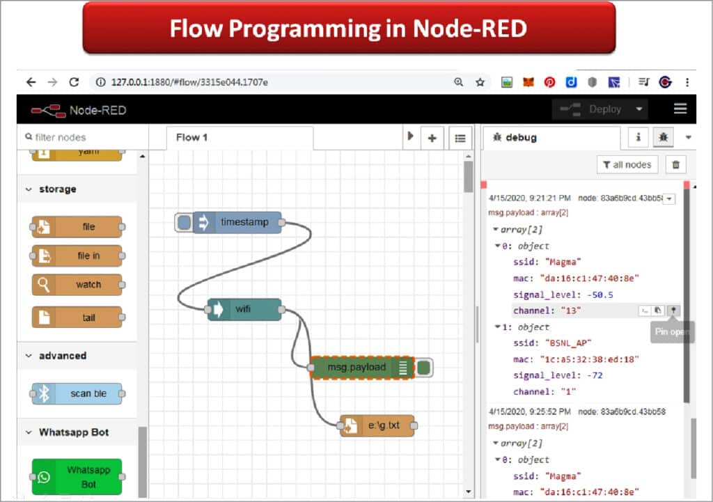Fig. 6: Creating a flow diagram in Node-RED with Wi-Fi interfacing 