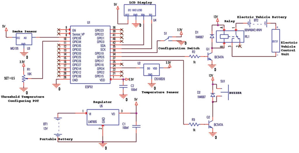 Fig. 3: Circuit diagram of thermal management system 
