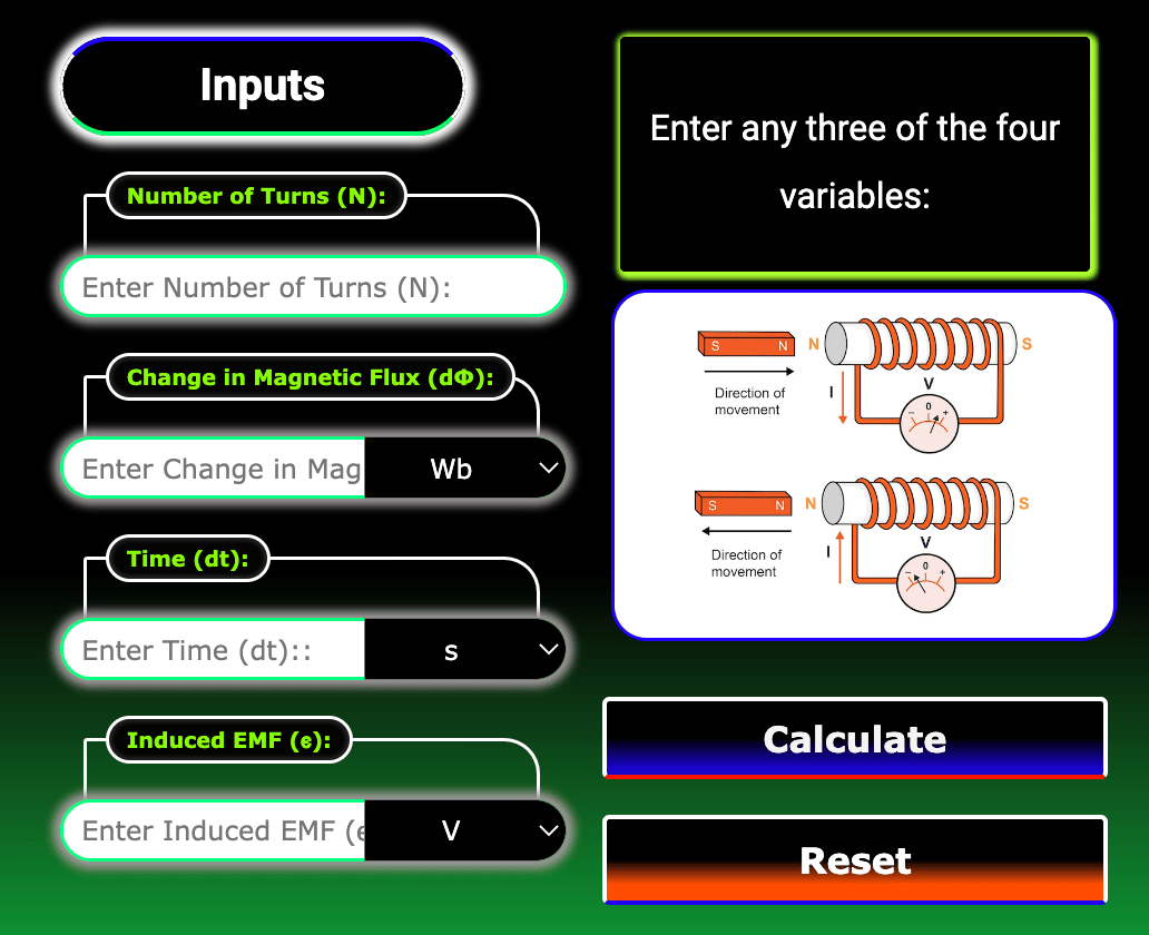 Lenz’s Law And Faraday’s Law Calculator