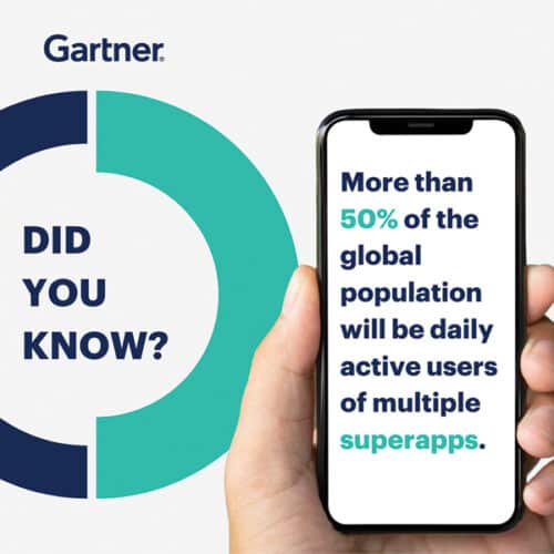 The superapps are coming! (Courtesy: Gartner)