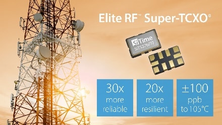 SiTime Rearchitects Wireless Infrastructure Timing with New Elite RF Platform