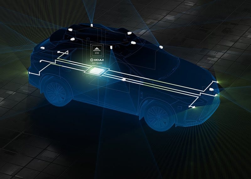Radar Architecture for Autonomous Mobility Systems
