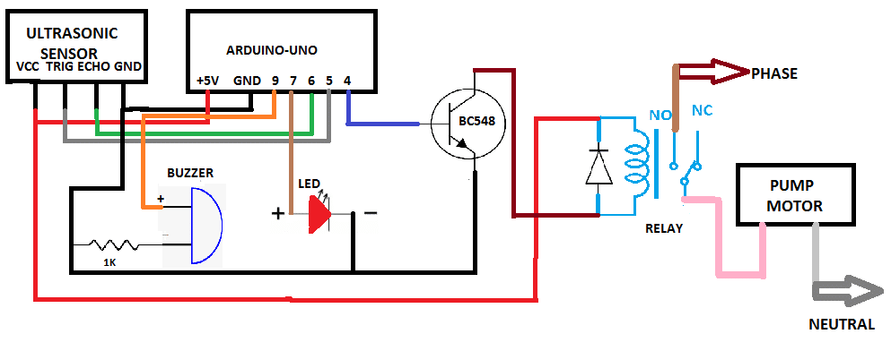 Automatic Water Dispenser System Circuit