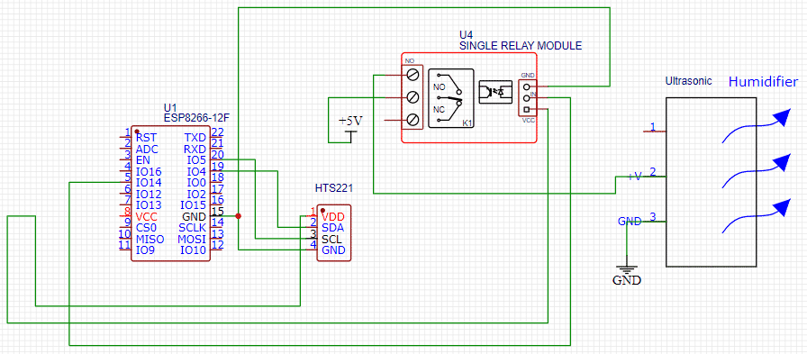 Automatic Portable Humidifier Circuit Connection 