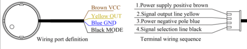 Fig 6 Wiring port definition and Terminal wiring sequence of the sensor XKC Y25 NPN