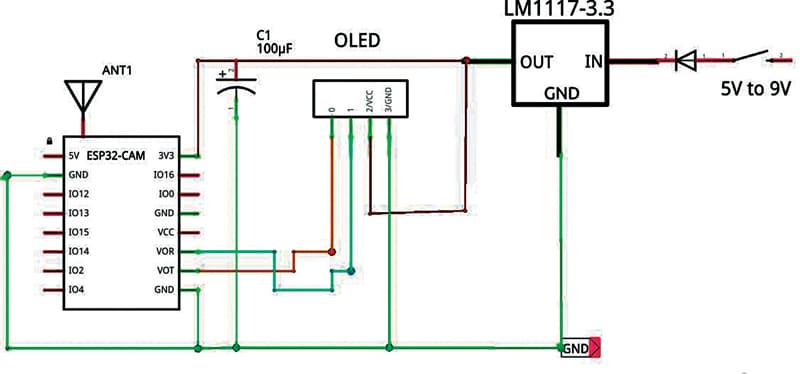 Fig. 3: Circuit diagram of ESP32 camera webserver