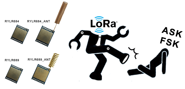 REYAX Introduces The New Cost-Effective LoRa Modules: RYLR684＆RYLR689