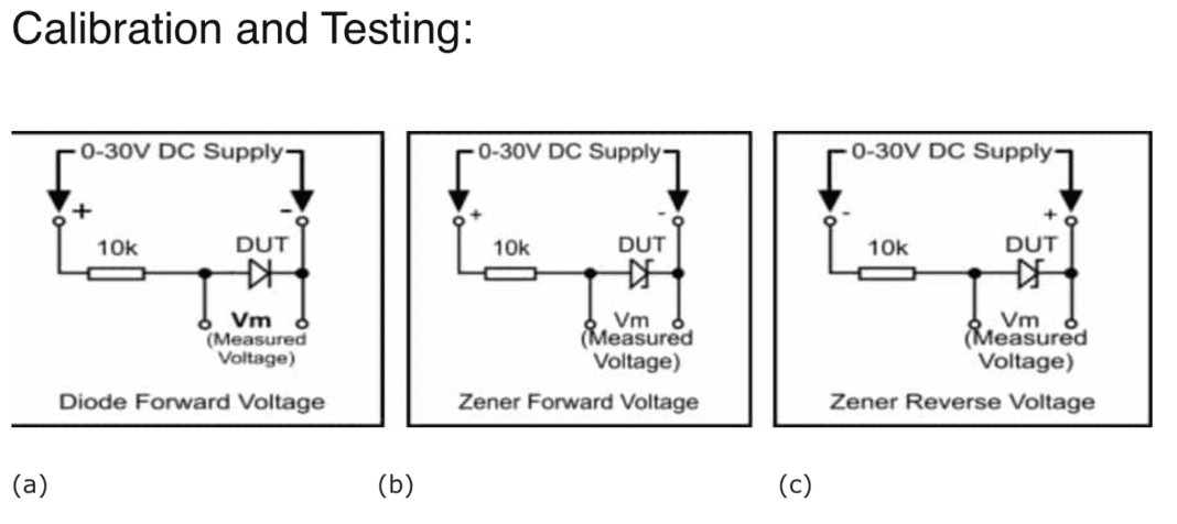 Accurate And Easy-To-Use Zener Diode Tester | DIY Projects