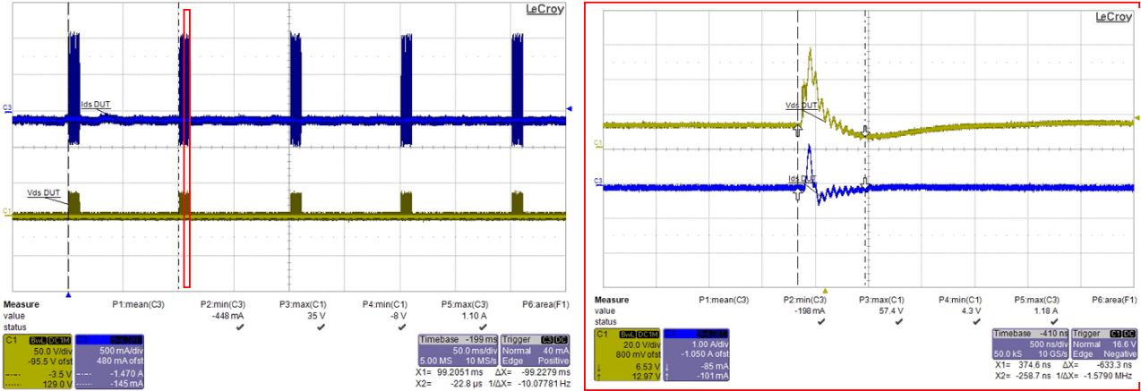 Fig. 13. Measured waveforms of STL325N4LF8AG for ISO 7637-2 pulse 3b test (zoomed on the right).