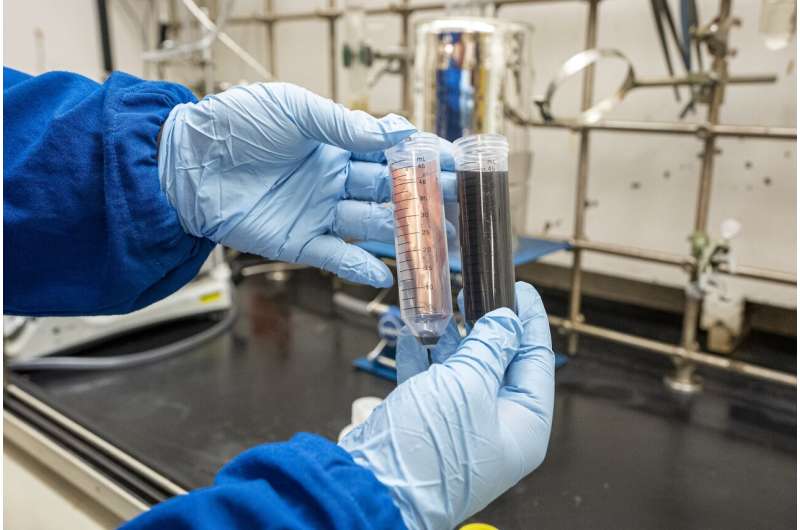 New Material Can Efficiently Recycle Batteries!