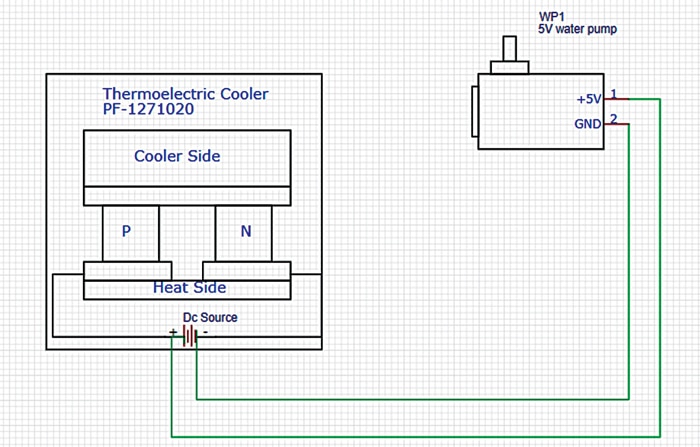 Raspberry Pi Supercomputer Circuit