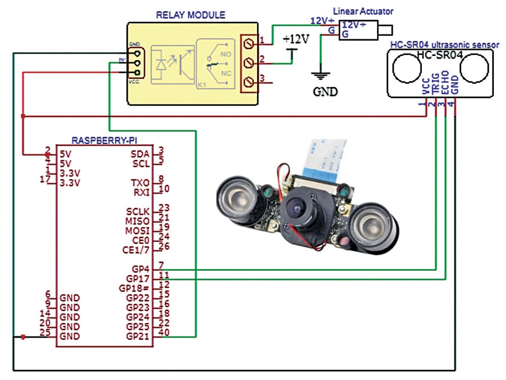 Fig. 2: Circuit diagram of project