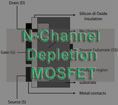 N-Channel Depletion MOSFET Working and V-I Characteristics