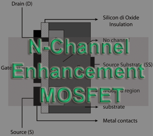 N-Channel Enhancement MOSFET Working and V-I Characteristics