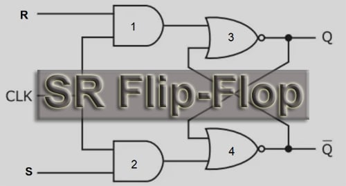 Introduction to SR Flip-Flops and Its Working