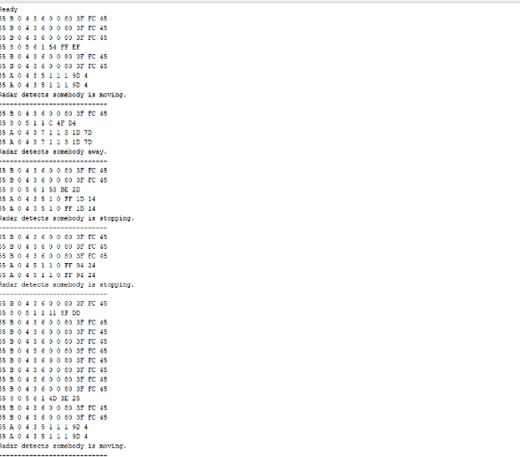 DIY Wireless Activity Tracker without Any Wearable