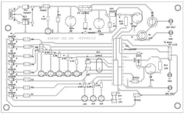 DAC-ADC Trainer Component layout of the PCB