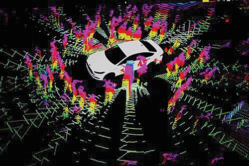 Graphic representation of an autonomous vehicle’s adaptive perception 